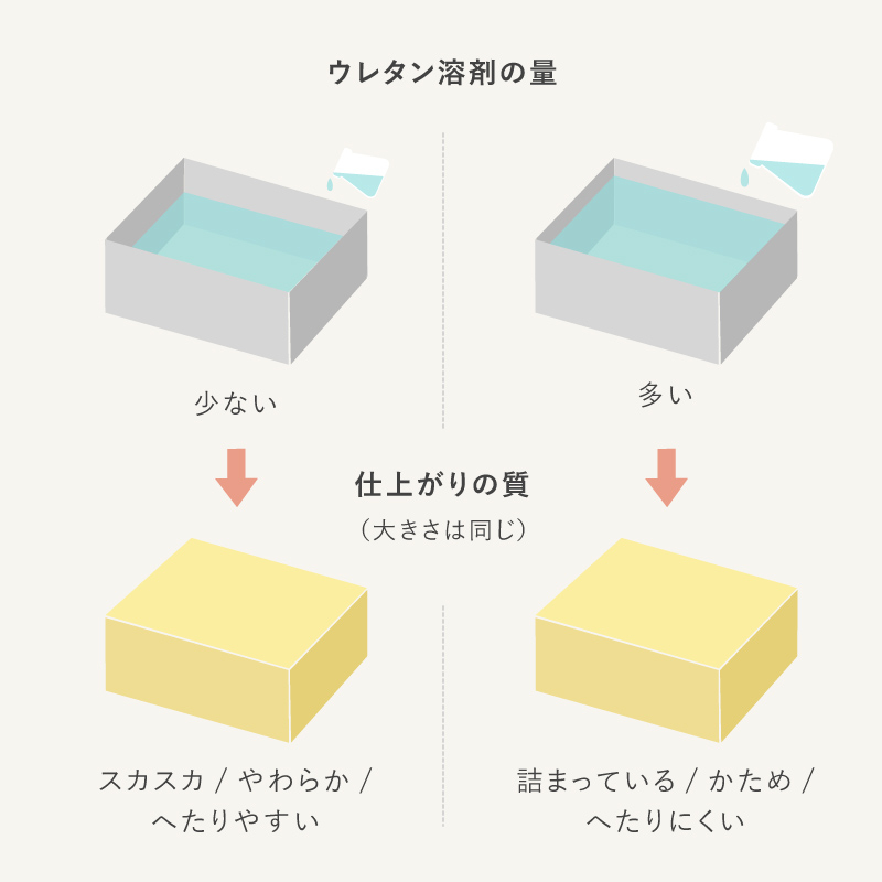 culus1-blog10.jpg